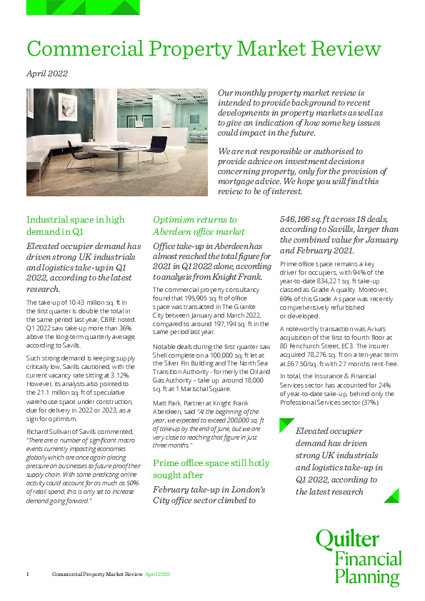 Property Market Review - April 2022