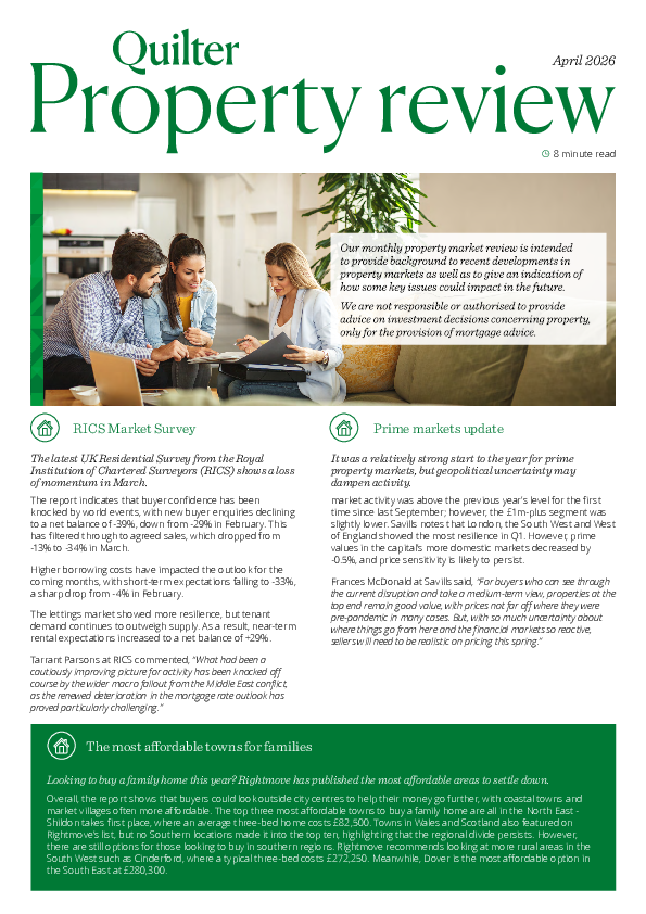 Property Review - April 2026
