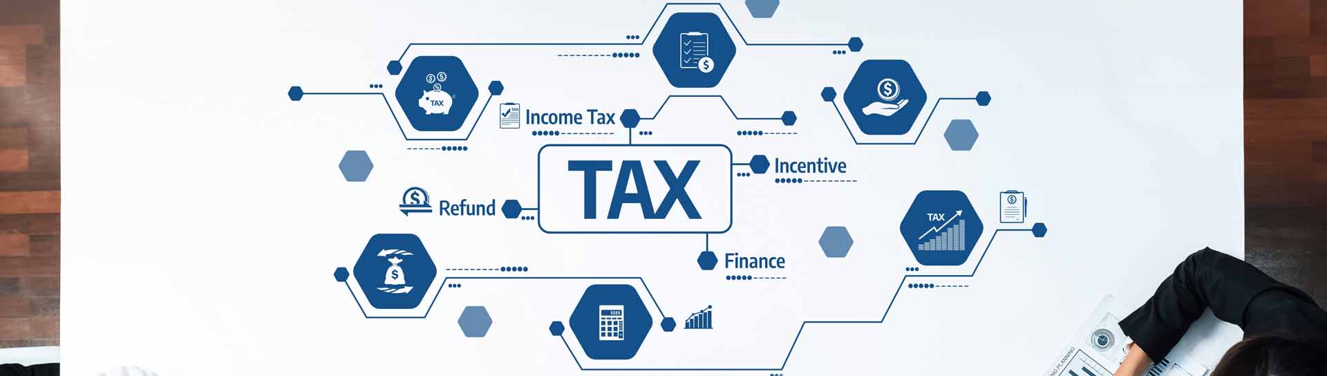 Income Tax
